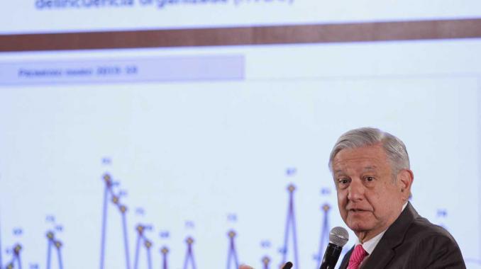 Urge López Obrador a gobernadores no dejar vacíos de poder. Noticias en tiempo real