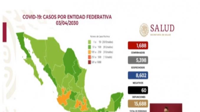 Al día de hoy se han registrado 60 muertes por COVID-19 en México. Noticias en tiempo real