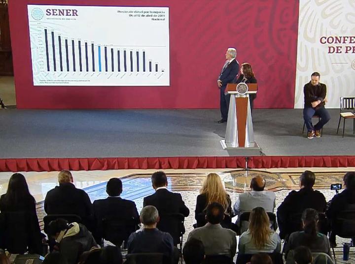 La titular de la Sener, Rocío Nahle, presentó en la conferencia del presidente Andrés Manuel López Obrador, a las marcas con los precios más caros en gasolinas. Imagen: Captura de video