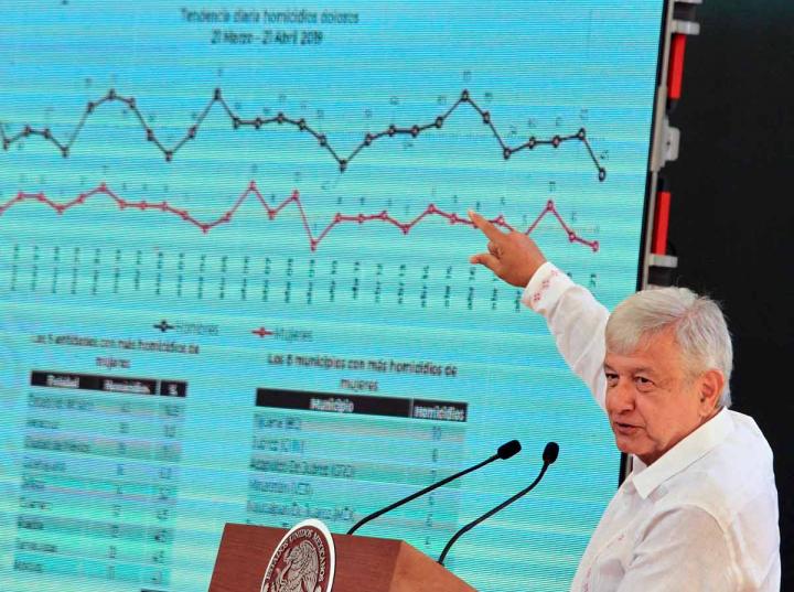 El presidente Andrés Manuel López Obrador en conferencia en Veracruz. Foto: Notimex