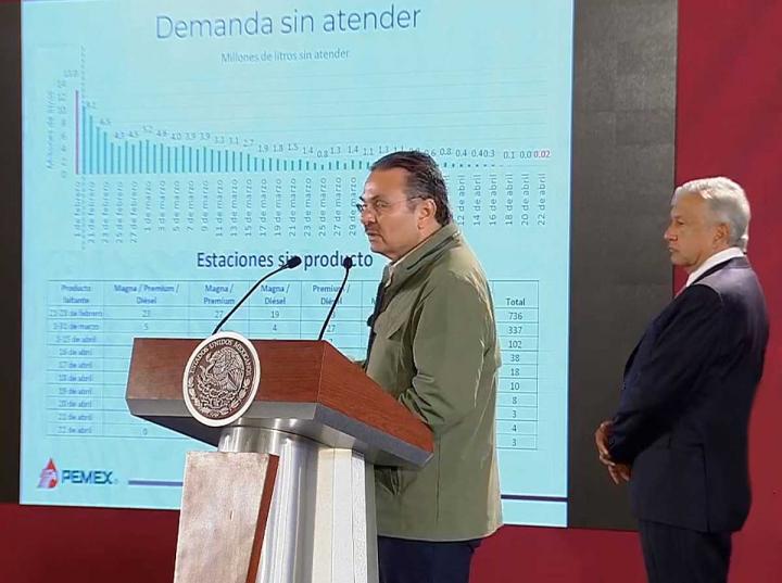 El director de Pemex, Octavio Romero (izq.) y el presidente Andrés Manuel López Obrador en conferencia. Imagen: Captura de video