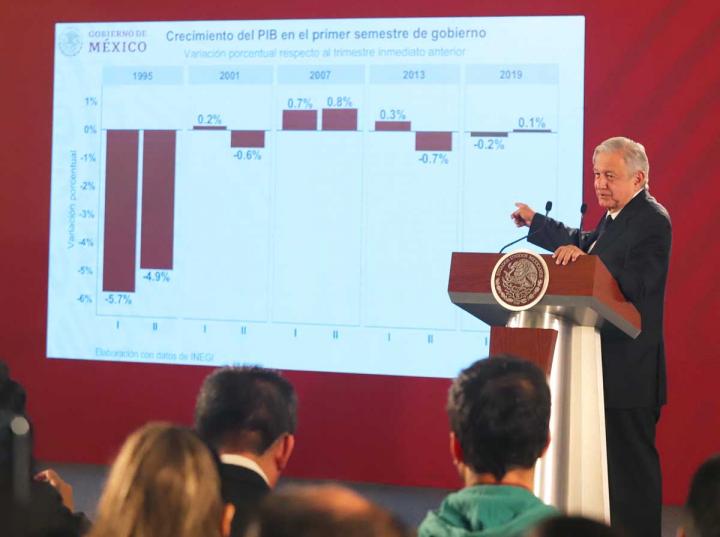 El presidente Andrés Manuel López Obrador al mostrar el crecimiento económico de los gobiernos anteriores · Foto: Notimex
