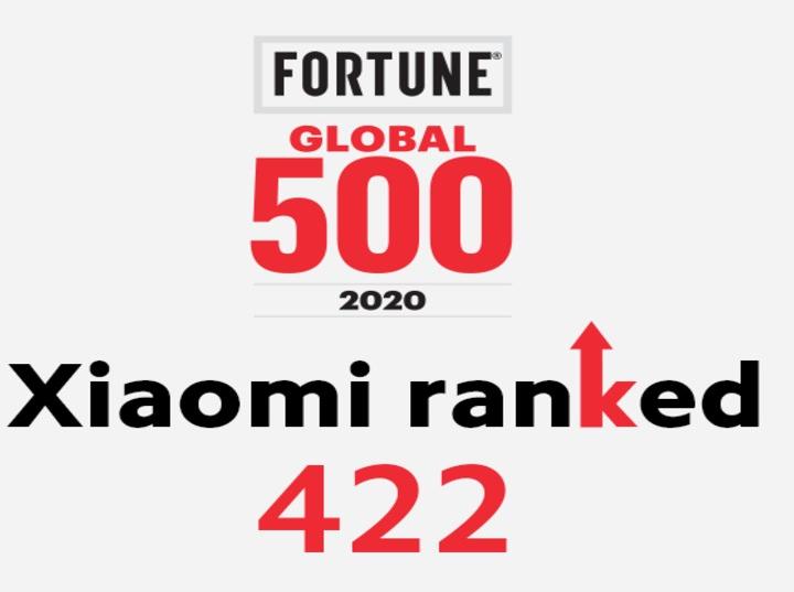 Xiaomi está en la posición 422 de la lista Fortune Global 500. Imagen: @Xiaomi