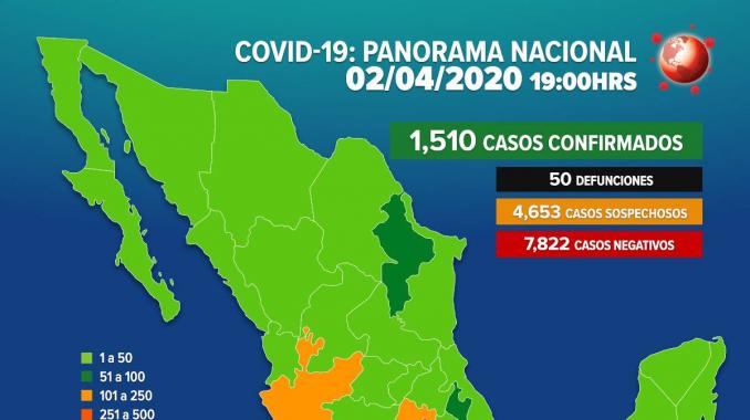 México tiene 1510 casos positivos de COVID-19. Noticias en tiempo real