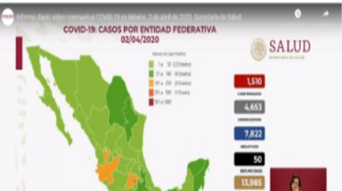 Confirmadas 50 muertes por COVID-19 en México. Noticias en tiempo real