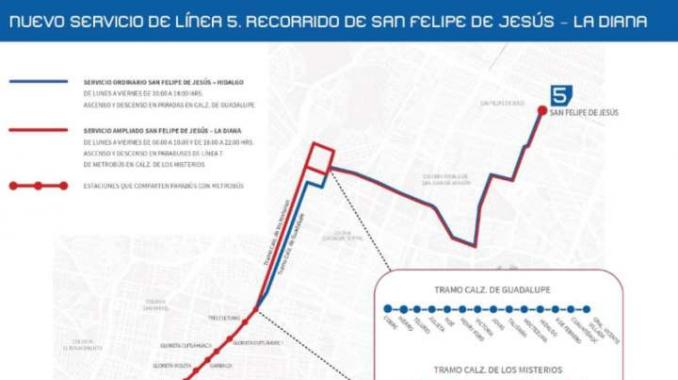 Trolebús y Metrobús compartirán estaciones sobre Reforma. Noticias en tiempo real